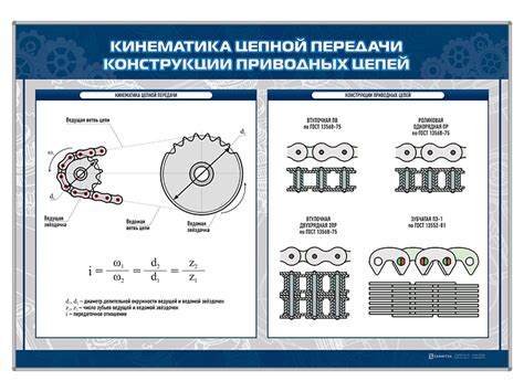 Основные компоненты рейстановочной машины и их роль в процессе