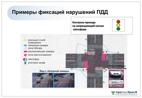 Основные компоненты системы контроля светофора