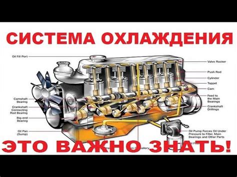 Основные компоненты столбика двигателя