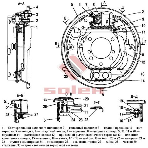 Основные компоненты тормозной системы