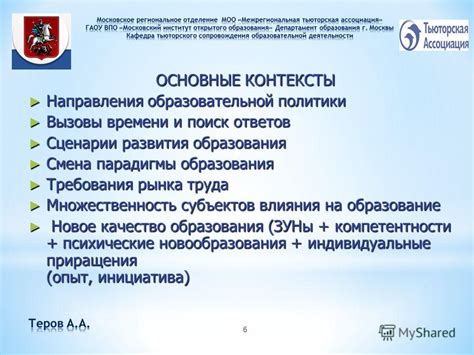 Основные контексты использования