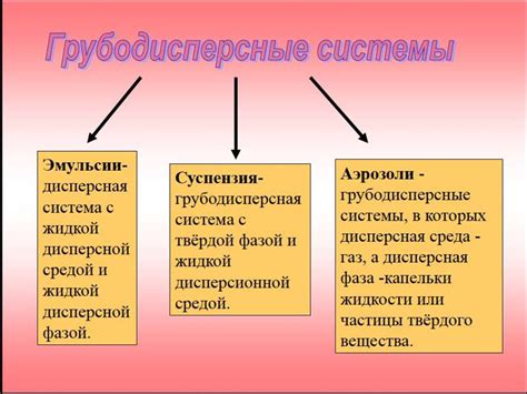 Основные концепции коллоидной химии