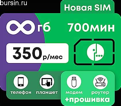 Основные критерии выбора оператора сим-карты для iPad