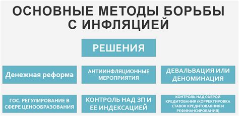 Основные методы борьбы с фибриновым налетом