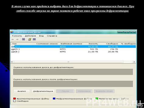 Основные методы дефрагментации