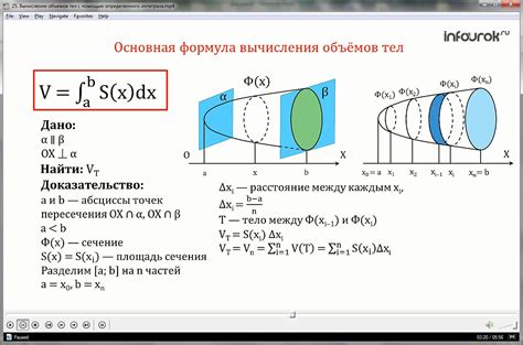 Основные методы для расчета объема тела