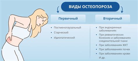 Основные методы лечения нефертильности у женщин