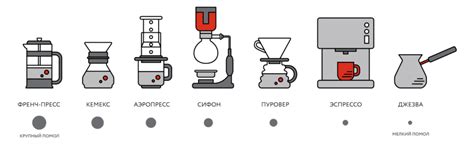 Основные методы фильтрации кофе: от шаровых до ломтиковых