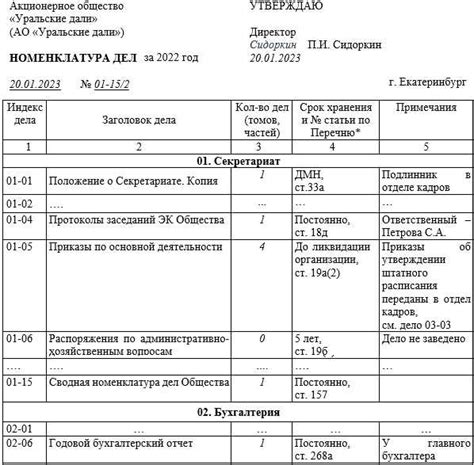 Основные моменты 5 лет ЭПК