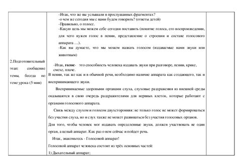 Основные мотивации, приводящие к исполнению музыкальных композиций во время сновидений