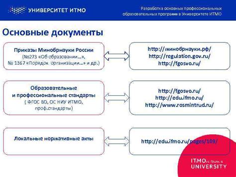 Основные направления обучения в ИТМО университете