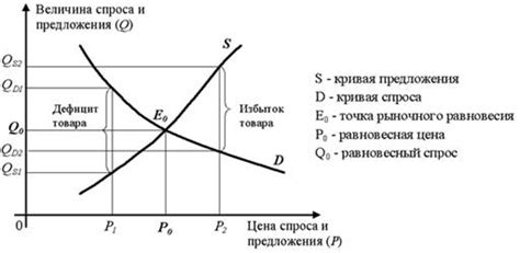 Основные особенности производственных кооперативов