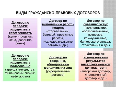 Основные особенности условного срока заключения