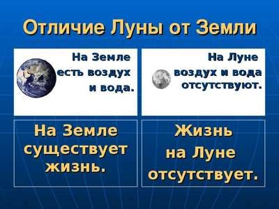 Основные отличия между "Неким" и "Некоим"