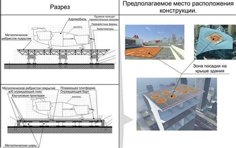 Основные отличия наветренной стороны и подветренной