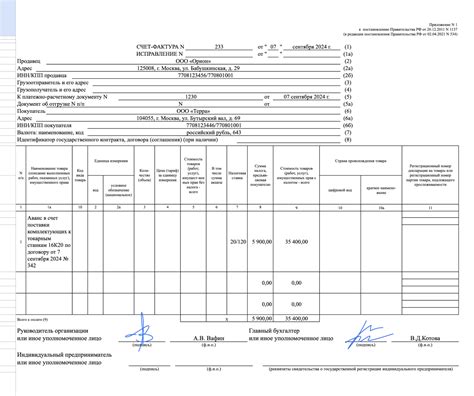 Основные ошибки при оформлении счет-фактуры выданного