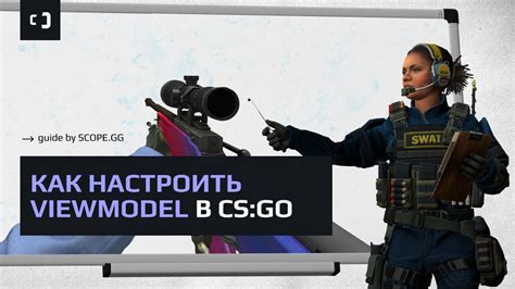 Основные параметры viewmodel