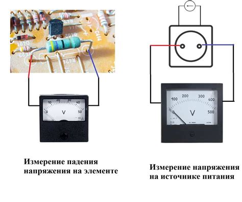 Основные показатели измерения напряжения буквы