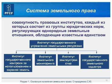 Основные положения земельного закона в России