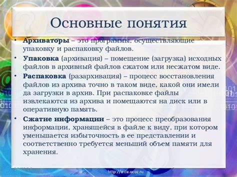 Основные понятия извлекаемого архива