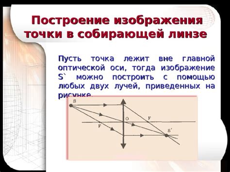 Основные понятия и значение оптической силы цилиндрической линзы