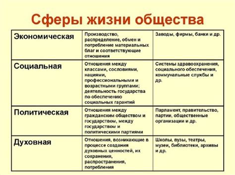 Основные понятия и примеры вздергивания (поднятия) человека