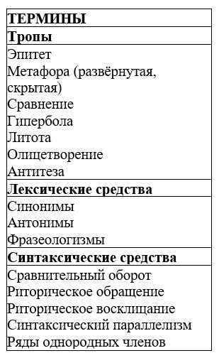 Основные понятия и техники раскрытия бедер