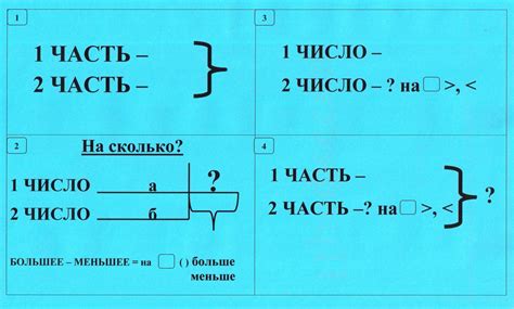 Основные понятия краткого условия задачи