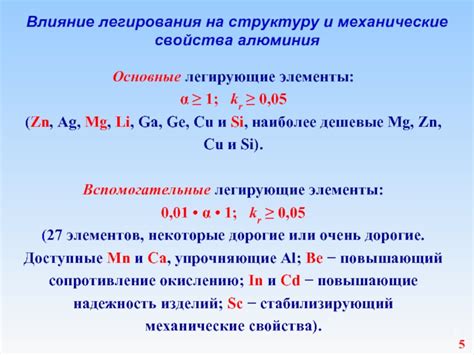 Основные понятия легирования металлов