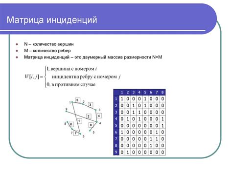 Основные понятия мехмодов