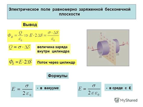 Основные понятия связанных зарядов