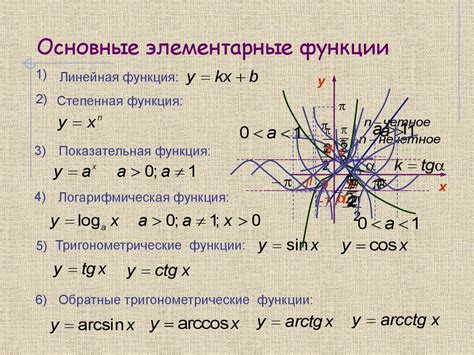 Основные понятия функции подчинена