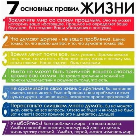 Основные правила жизни по ФГОС в 7 классе