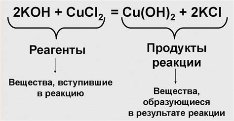 Основные правила записи уравнений реакций