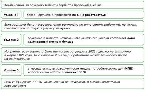 Основные правила начисления компенсации за задержку зарплаты