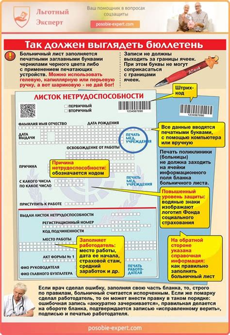 Основные правила оформления непрерывного больничного листа