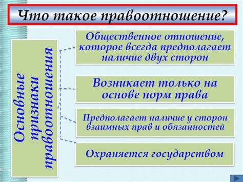 Основные правоотношения, регулирующие взаимодействие сторон