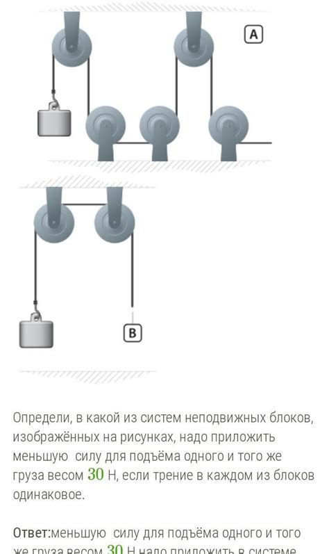 Основные преимущества использования неподвижных блоков