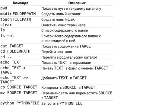 Основные преимущества команды "Становись"