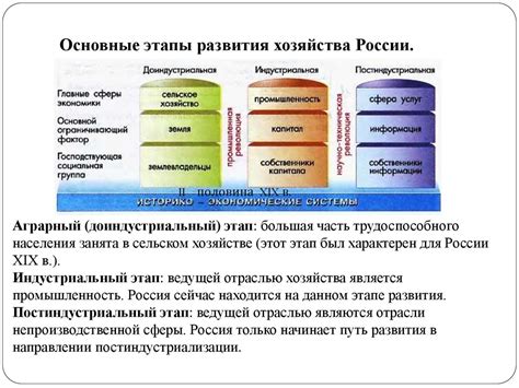 Основные преимущества присваивающего хозяйства