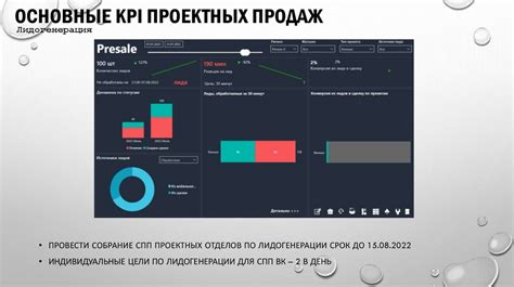 Основные преимущества проектных продаж