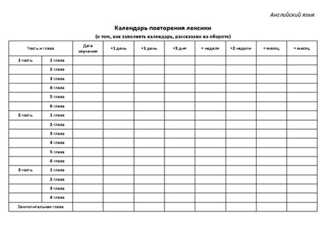 Основные приемы повторения лексики