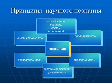 Основные признаки "залетелости"