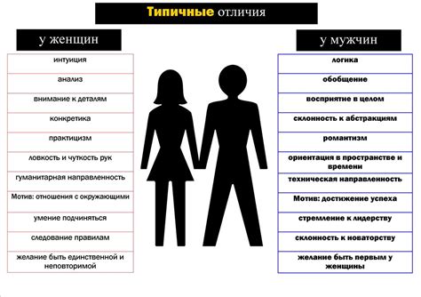 Основные признаки и проявления страстей у мужчины