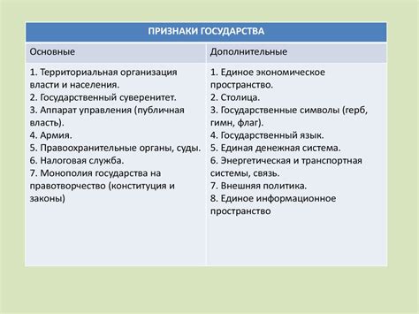 Основные признаки кринжовой бабы