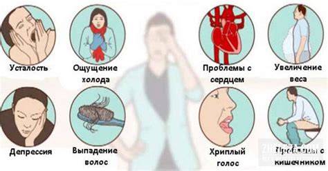 Основные признаки манифестного гипотиреоза