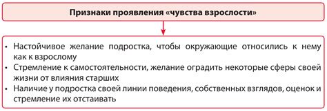 Основные признаки психологической взрослости и их проявления