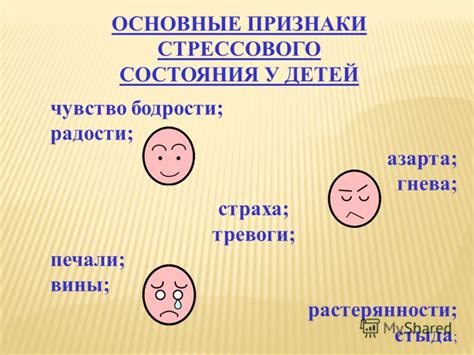 Основные признаки стыда и их проявления