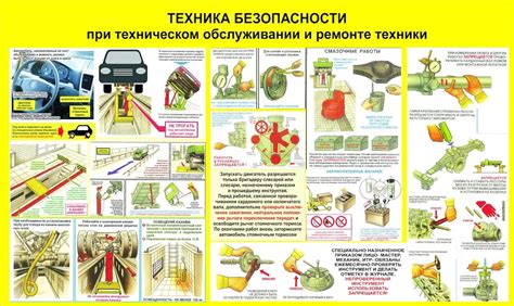 Основные принципы безопасности при использовании автомобильных бустеров