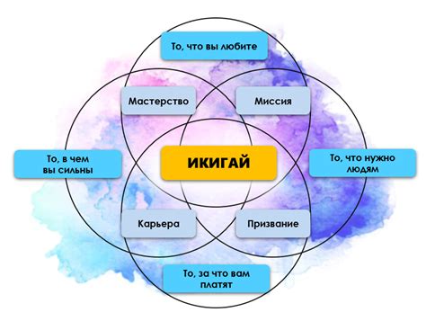 Основные принципы достижения внутренней гармонии